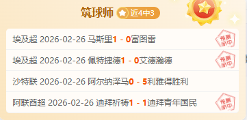 英超精彩,哈兰德独脚,弓绝杀帽子,世界杯竞猜,2026世界杯,竞猜技巧,足球预测,世界杯下注