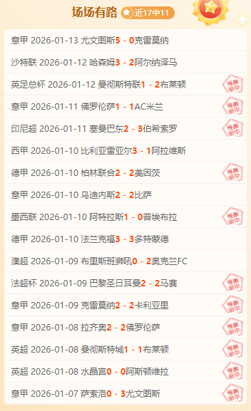 波斯特科格,鲁盛赞理查,利森,世界杯竞猜,2026世界杯,竞猜技巧,足球预测,世界杯下注