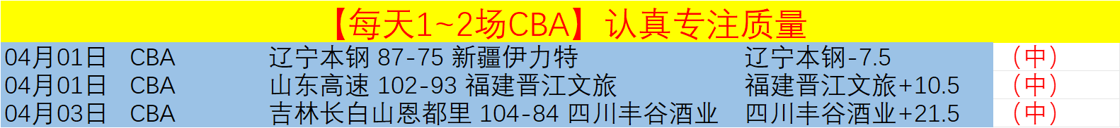 穆西亚拉边,路长传建功,拜仁边路默,世界杯竞猜,2026世界杯,竞猜技巧,足球预测,世界杯下注
