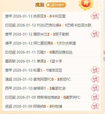 皮奥心驰神,往主场首秀,进球,世界杯竞猜,2026世界杯,竞猜技巧,足球预测,世界杯下注