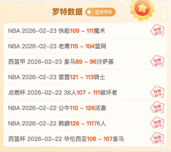 卡拉格深度,解析,曼城轻取利,世界杯竞猜,2026世界杯,竞猜技巧,足球预测,世界杯下注