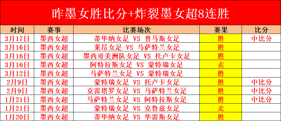 切尔西今夏,猎物锁定,卡塞多估值,世界杯竞猜,2026世界杯,竞猜技巧,足球预测,世界杯下注