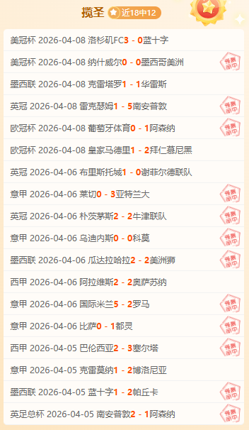 阿森纳力追,基维奥尔,报价突破,世界杯竞猜,2026世界杯,竞猜技巧,足球预测,世界杯下注