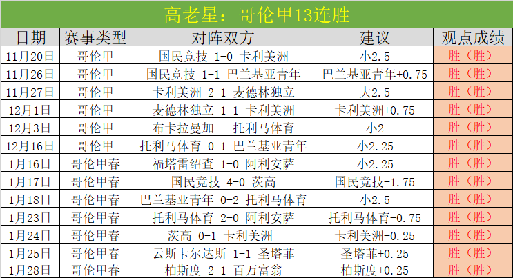 中场热议,逆境求胜,智慧对决,世界杯竞猜,2026世界杯,竞猜技巧,足球预测,世界杯下注