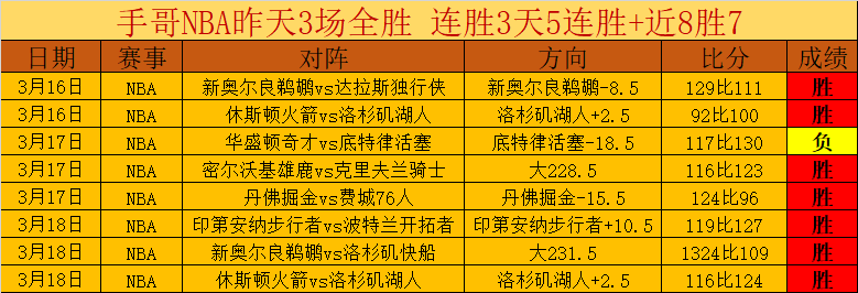 杜兰特助力,球队逆风翻,终结对阵湖,世界杯竞猜,2026世界杯,竞猜技巧,足球预测,世界杯下注