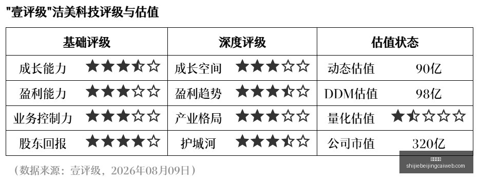 虎牙电竞盛,典新动作,助力电竞少,足球赔率,足球盘口,即时赔率,足球分析,比分数据