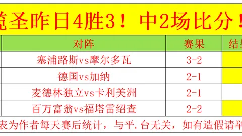 國際米蘭5輪小組賽2-0擊敗頓涅茨克礦工，哲科雙響炮加精妙助攻