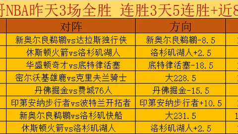 “杜兰特助力球队逆风翻盘，终结对阵湖人五连败困境”
