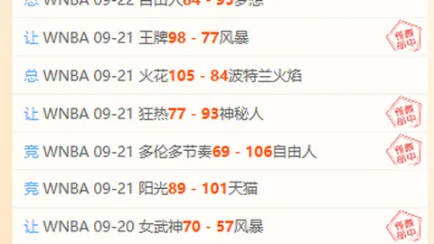 联想拯救者电竞新品，性能更强战力十足